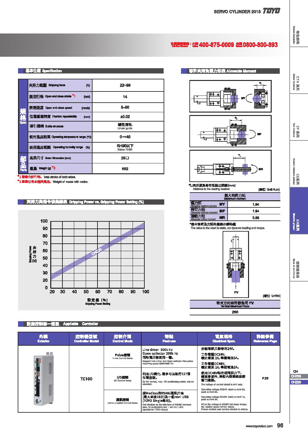 東佑達(dá)模組